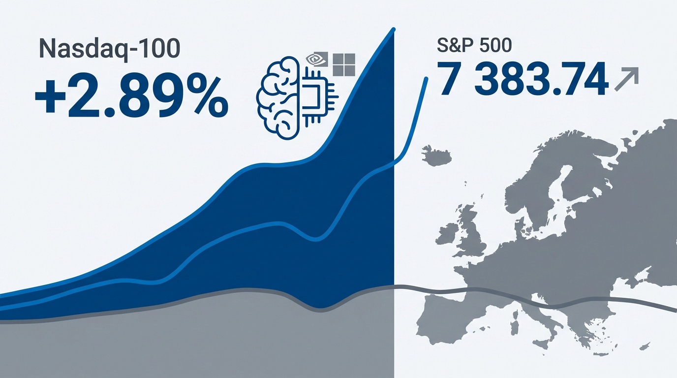 Graphique montrant la divergence de croissance boursière entre les États-Unis et l'Europe
